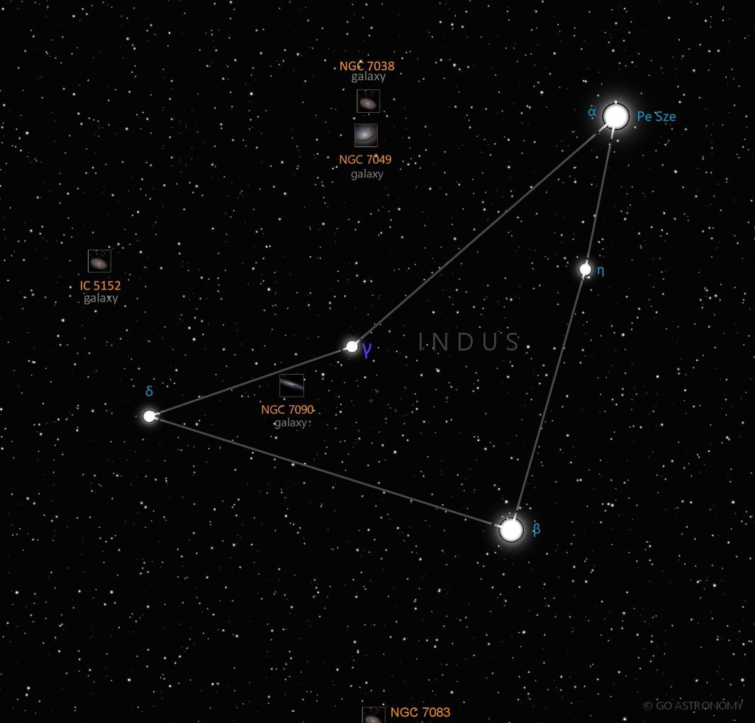 Constellation Indus the Indian Star Map