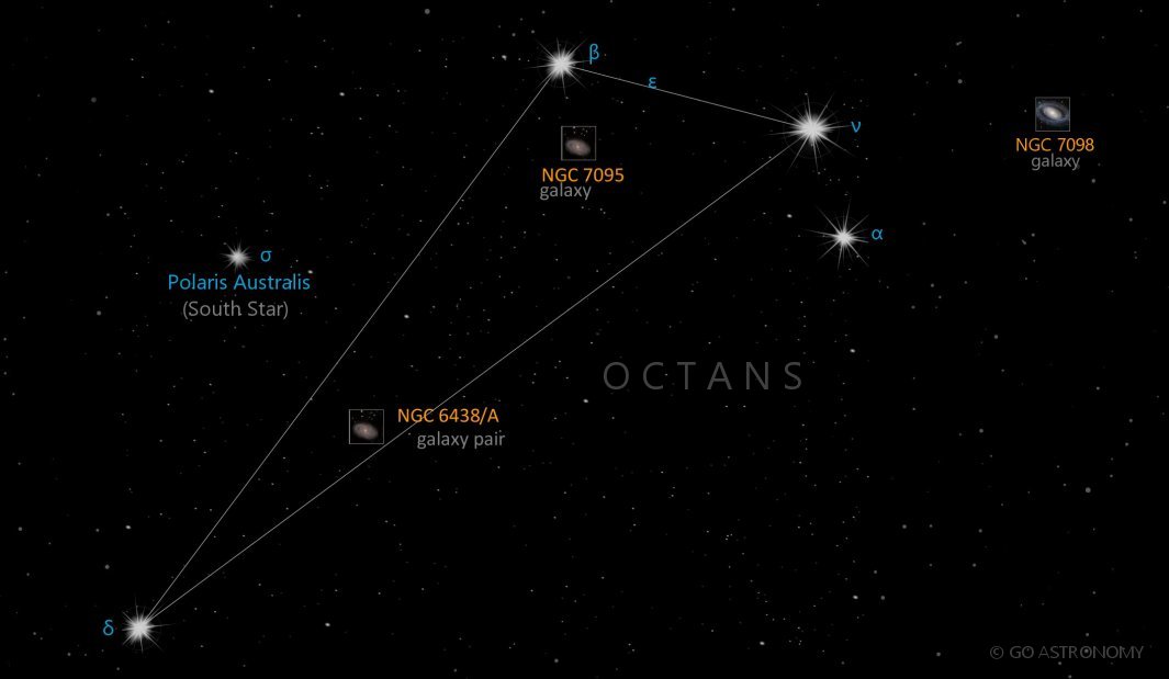 Constellation Octans the Octant Star Map