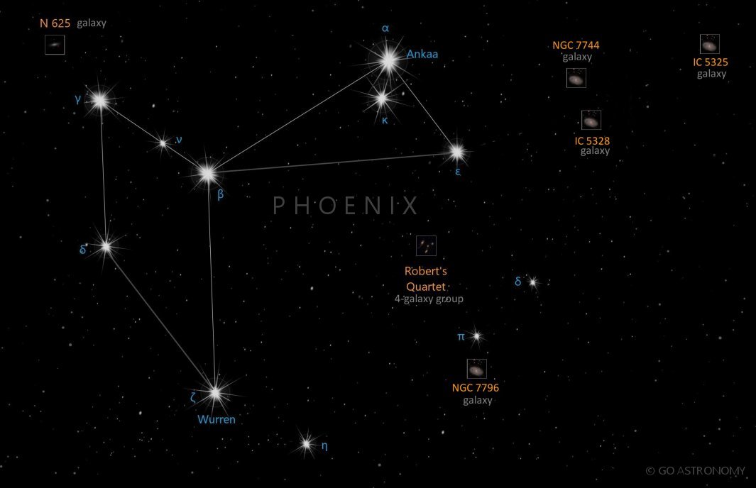 Constellation Phoenix the Phoenix Star Map