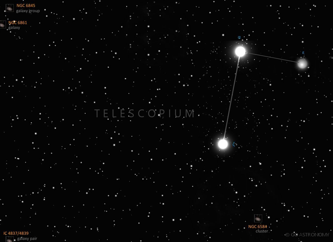 Constellation Telescopium the Telescope Star Map